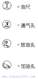 JH/B系列工業齒輪箱一(yī)般說(shuō)明及選型指南(nán)