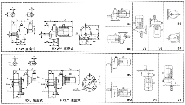 RX系列平行軸一(yī)級斜齒輪減速電機外形及安裝尺寸