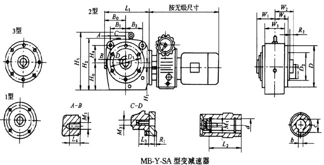 S系列斜齒輪-蝸杆減速器(qì)與無級變速器(qì)組合