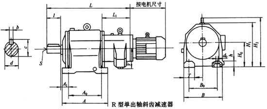 R系列斜齒輪減速器(qì)