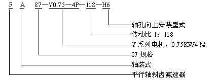 F系列平行軸斜齒輪減速機型号說(shuō)明與标記示例
