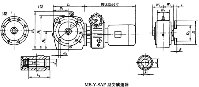 S系列斜齒輪-蝸杆減速器(qì)與無級變速器(qì)組合