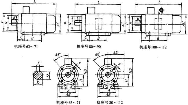 Y2系列三相異步電動機産品外形尺寸（H63～355mm）